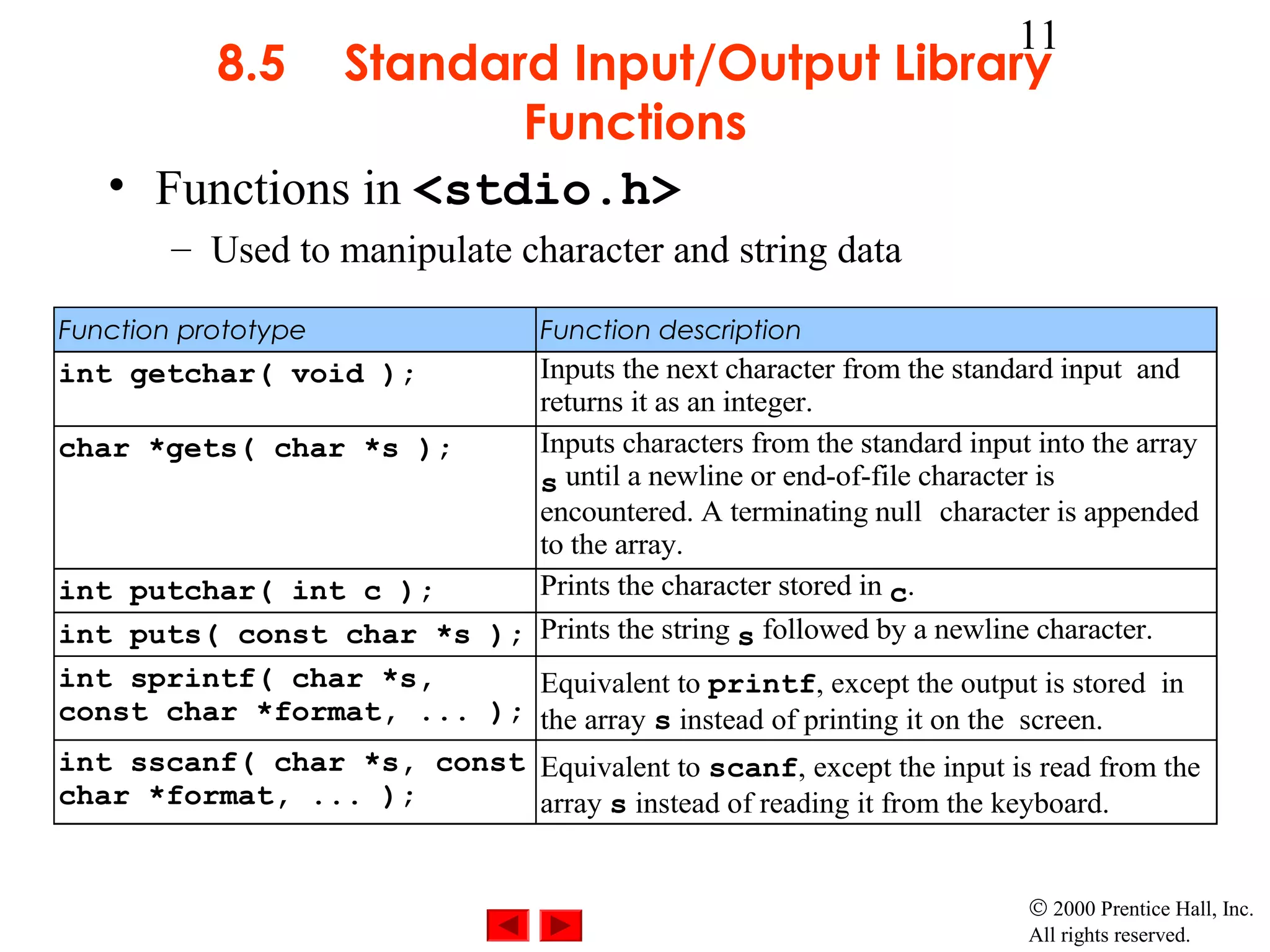 11
           8.5Standard Input/Output Library
                      Functions
   • Functions in <stdio.h>
        – Used to manipulate character and string data

Function prototype                 Function description
int getchar( void );       Inputs the next character from the standard input and
                           returns it as an integer.
char *gets( char *s );     Inputs characters from the standard input into the array
                           s until a newline or end-of-file character is
                           encountered. A terminating null character is appended
                           to the array.
int putchar( int c );      Prints the character stored in c.
int puts( const char *s ); Prints the string s followed by a newline character.
int sprintf( char *s,      Equivalent to printf, except the output is stored in
const char *format, ... ); the array s instead of printing it on the screen.
int sscanf( char *s, const Equivalent to scanf, except the input is read from the
char *format, ... );       array s instead of reading it from the keyboard.


                                                                      © 2000 Prentice Hall, Inc.
                                                                      All rights reserved.
 