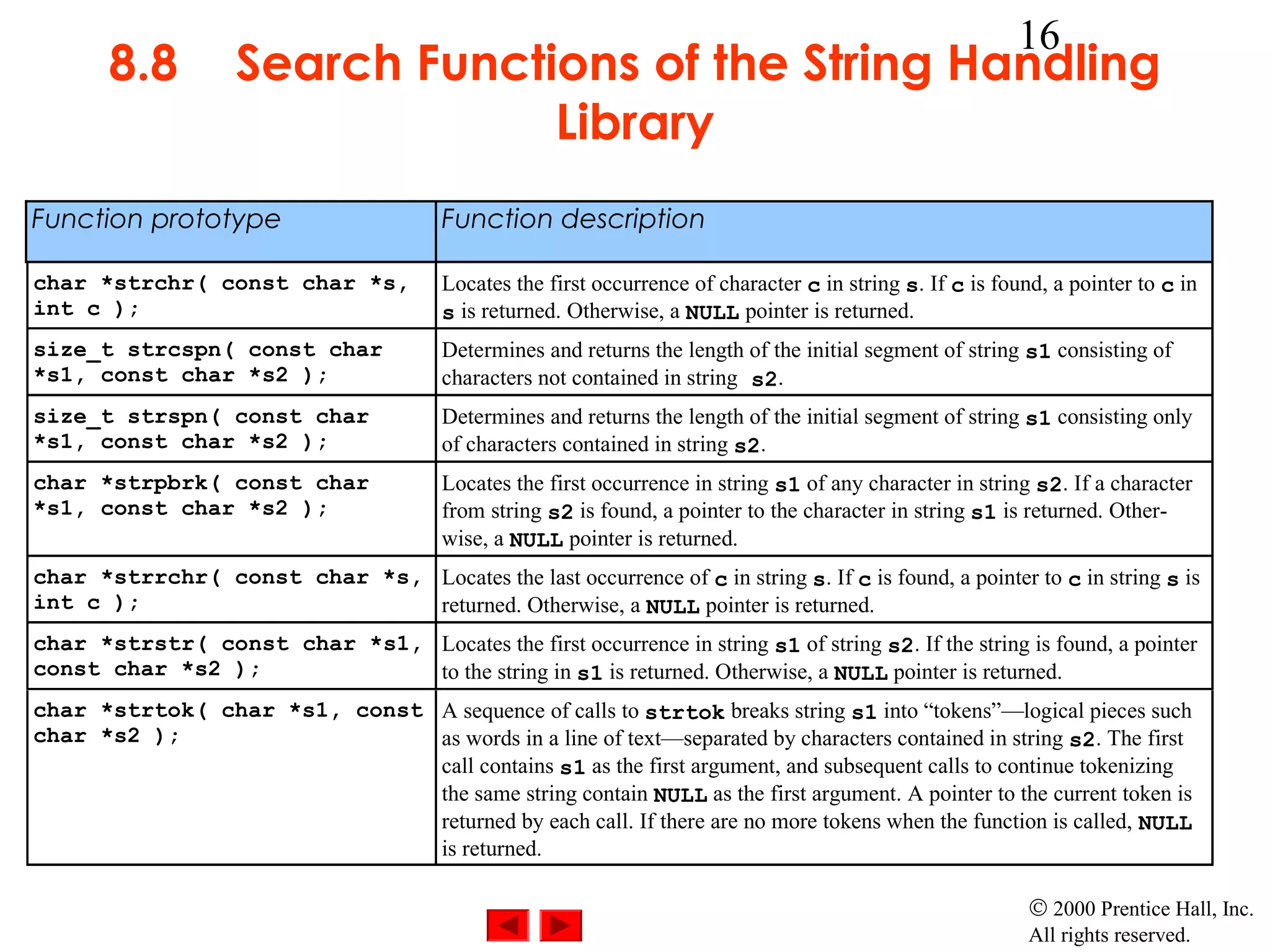 16
       8.8          Search Functions of the String Handling
                                 Library
Function prototype                        Function description

char *strchr( const char *s,              Locates the first occurrence of character c in string s. If c is found, a pointer to c in
int c );                                  s is returned. Otherwise, a NULL pointer is returned.
size_t strcspn( const char                Determines and returns the length of the initial segment of string s1 consisting of
*s1, const char *s2 );                    characters not contained in string s2.
size_t strspn( const char                 Determines and returns the length of the initial segment of string s1 consisting only
*s1, const char *s2 );                    of characters contained in string s2.
char *strpbrk( const char                 Locates the first occurrence in string s1 of any character in string s2. If a character
*s1, const char *s2 );                    from string s2 is found, a pointer to the character in string s1 is returned. Other-
                                          wise, a NULL pointer is returned.
char *strrchr( const char *s, Locates the last occurrence of c in string s. If c is found, a pointer to c in string s is
int c );                      returned. Otherwise, a NULL pointer is returned.
char *strstr( const char *s1, Locates the first occurrence in string s1 of string s2. If the string is found, a pointer
const char *s2 );             to the string in s1 is returned. Otherwise, a NULL pointer is returned.
char *strtok( char *s1, const A sequence of calls to strtok breaks string s1 into “tokens”—logical pieces such
char *s2 );                   as words in a line of text—separated by characters contained in string s2. The first
                              call contains s1 as the first argument, and subsequent calls to continue tokenizing
                              the same string contain NULL as the first argument. A pointer to the current token is
                              returned by each call. If there are no more tokens when the function is called, NULL
                              is returned.

                                                                                                               © 2000 Prentice Hall, Inc.
                                                                                                               All rights reserved.
 
