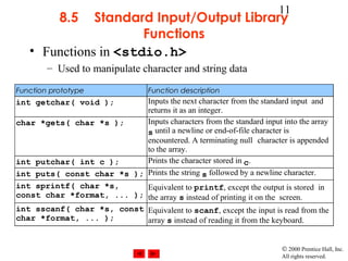 Karakter dan String | PPT