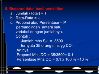 5
5. Besaran data hasil penelitian:
a. Jumlah (Total) = T
b. Rata-Rata = U
c. Proporsi atau Persentase = P
perbandingan antara satu
variabel dengan jumlahnya.
Contoh :
Jumlah mhs S-1 = 3500
ternyata 35 orang mhs yg DO.
Artinya :
Proporsi Mhs DO = 35/3500= 0.1
Persentase Mhs DO = 0,1 x 100 % =10 %
 