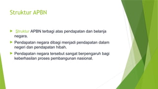 Perencanaan Pembangunan : APBN APBD.pptx