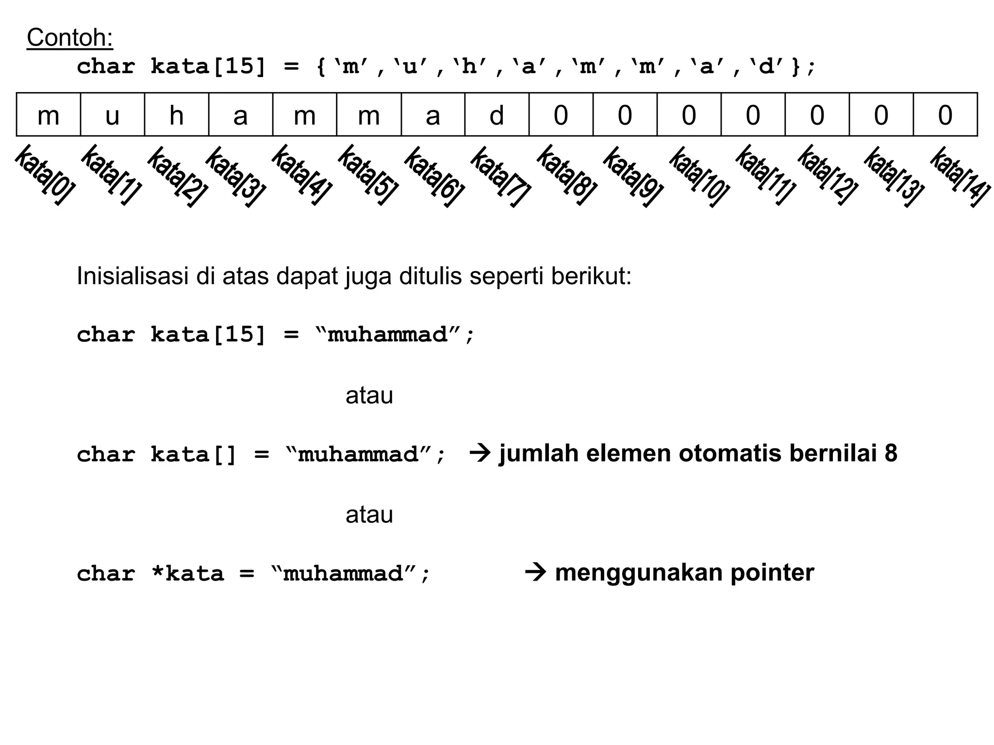 Contoh:
char kata[15] = {‘m’,‘u’,‘h’,‘a’,‘m’,‘m’,‘a’,‘d’};
Inisialisasi di atas dapat juga ditulis seperti berikut:
char kata[15] = “muhammad”;
atau
char kata[] = “muhammad”;  jumlah elemen otomatis bernilai 8
atau
char *kata = “muhammad”;  menggunakan pointer
m u h a m m a d 0 0 0 0 0 0 0
 