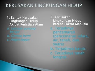 1. Bentuk Kerusakan
Lingkungan Hidup
Akibat Peristiwa Alam
a. Letusan gunung
berapi
b. Gempa bumi
c. Angin topan
2. Kerusakan
Lingkungan Hidup
karena Faktor Manusia
a. Terjadinya
pencemaran
(pencemaran udara,
air, tanah, dan
suara)
b. Terjadinya banjir,
c. Terjadinya tanah
longsor,
 