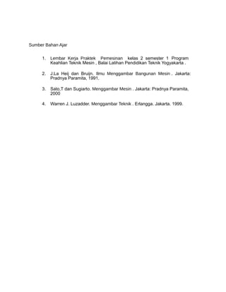 Sumber Bahan Ajar
1. Lembar Kerja Praktek Pemesinan kelas 2 semester 1 Program
Keahlian Teknik Mesin , Balai Latihan Pendidikan Teknik Yogyakarta .
2. J.La Heij dan Bruijn. Ilmu Menggambar Bangunan Mesin . Jakarta:
Pradnya Paramita, 1991.
3. Sato,T dan Sugiarto. Menggambar Mesin . Jakarta: Pradnya Paramita,
2000
4. Warren J. Luzadder. Menggambar Teknik . Erlangga. Jakarta. 1999.
 