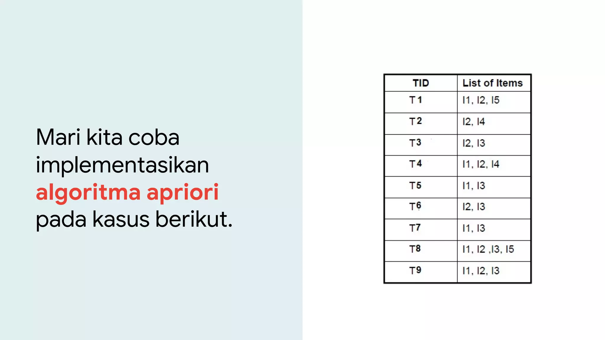 Mari kita coba
implementasikan
algoritma apriori
pada kasus berikut.
 