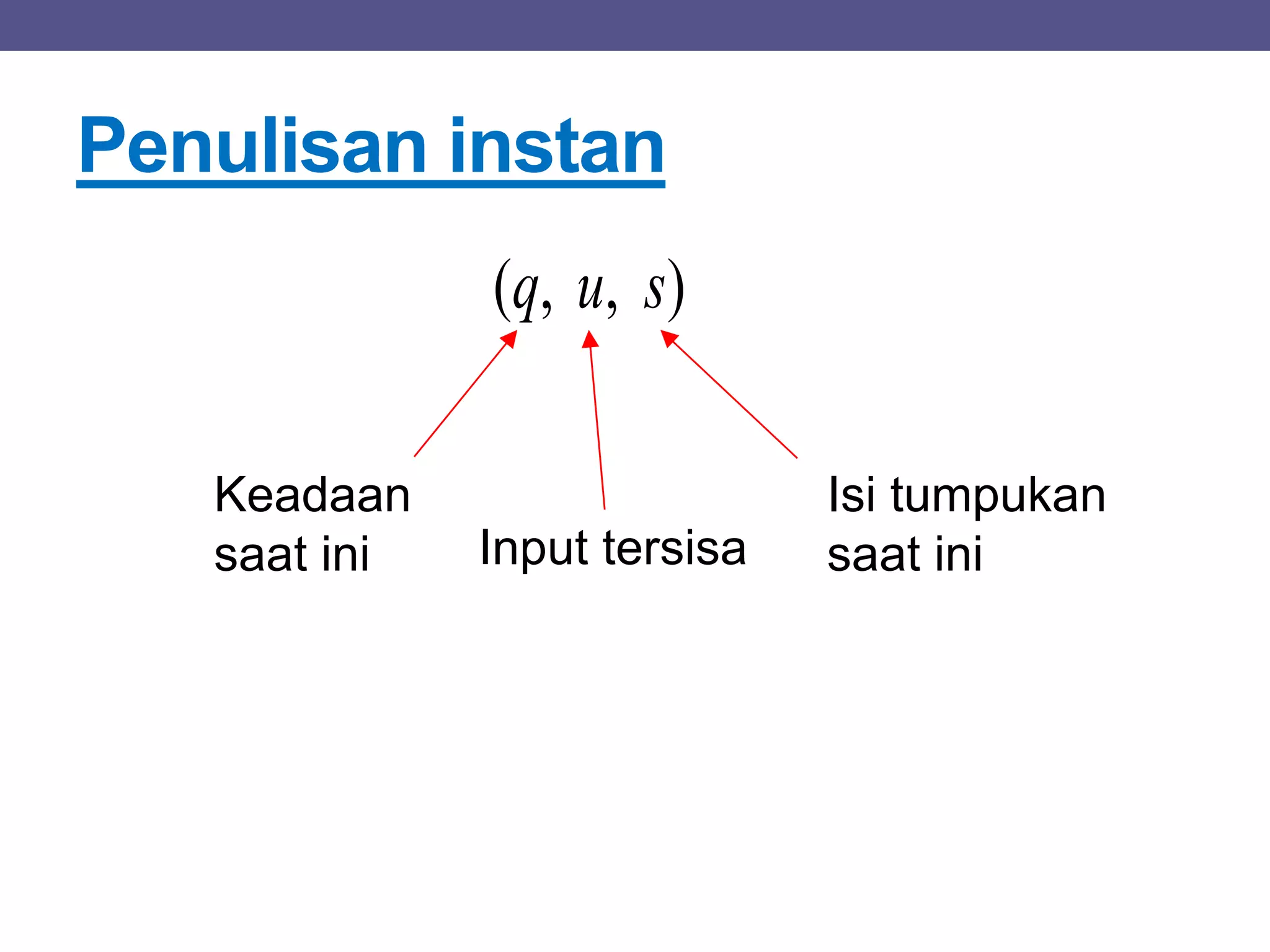 Penulisan instan
),,( suq
Keadaan
saat ini Input tersisa
Isi tumpukan
saat ini
 
