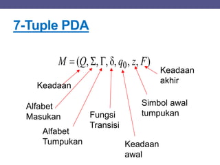 Pushdown Automata - Materi 8 - TBO | PPTX