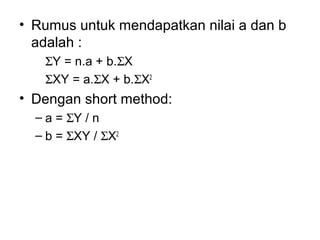 Materi 8 analisis time series | PPT