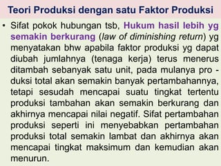 Teori Produksi dengan satu Faktor Produksi 
• Sifat pokok hubungan tsb, Hukum hasil lebih yg 
semakin berkurang (law of diminishing return) yg 
menyatakan bhw apabila faktor produksi yg dapat 
diubah jumlahnya (tenaga kerja) terus menerus 
ditambah sebanyak satu unit, pada mulanya pro - 
duksi total akan semakin banyak pertambahannya, 
tetapi sesudah mencapai suatu tingkat tertentu 
produksi tambahan akan semakin berkurang dan 
akhirnya mencapai nilai negatif. Sifat pertambahan 
produksi seperti ini menyebabkan pertambahan 
produksi total semakin lambat dan akhirnya akan 
mencapai tingkat maksimum dan kemudian akan 
menurun. 
 