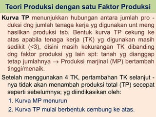 Teori Produksi dengan satu Faktor Produksi 
Kurva TP menunjukkan hubungan antara jumlah pro - 
duksi dng jumlah tenaga kerja yg digunakan unt meng 
hasilkan produksi tsb. Bentuk kurva TP cekung ke 
atas apabila tenaga kerja (TK) yg digunakan masih 
sedikit (<3), disini masih kekurangan TK dibanding 
dng faktor produksi yg lain spt: tanah yg dianggap 
tetap jumlahnya  Produksi marjinal (MP) bertambah 
tinggi/menaik. 
Setelah menggunakan 4 TK, pertambahan TK selanjut - 
nya tidak akan menambah produksi total (TP) secepat 
seperti sebelumnya; yg diindikasikan oleh: 
1. Kurva MP menurun 
2. Kurva TP mulai berbentuk cembung ke atas. 
 