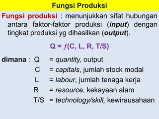 Fungsi Produksi 
Fungsi produksi : menunjukkan sifat hubungan 
antara faktor-faktor produksi (input) dengan 
tingkat produksi yg dihasilkan (output). 
Q = (C, L, R, T/S) 
dimana : Q = quantity, output 
C = capitals, jumlah stock modal 
L = labour, jumlah tenaga kerja 
R = resource, kekayaan alam 
T/S = technology/skill, kewirausahaan 
 