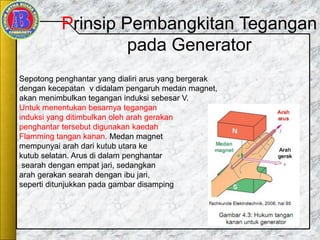 Prinsip Pembangkitan Tegangan
pada Generator
Sepotong penghantar yang dialiri arus yang bergerak
dengan kecepatan v didalam pengaruh medan magnet,
akan menimbulkan tegangan induksi sebesar V.
Untuk menentukan besarnya tegangan
induksi yang ditimbulkan oleh arah gerakan
penghantar tersebut digunakan kaedah
Flamming tangan kanan. Medan magnet
mempunyai arah dari kutub utara ke
kutub selatan. Arus di dalam penghantar
searah dengan empat jari, sedangkan
arah gerakan searah dengan ibu jari,
seperti ditunjukkan pada gambar disamping
 