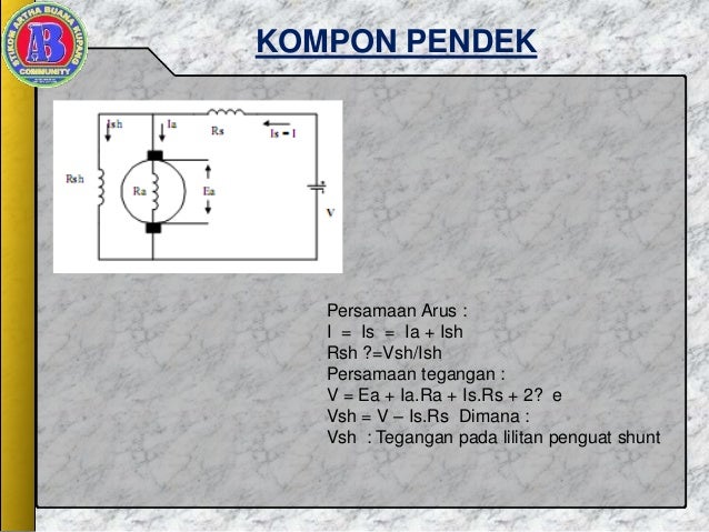 Generator Dc Split Ring Materi 9 Fisika Listrik Dan Magnet