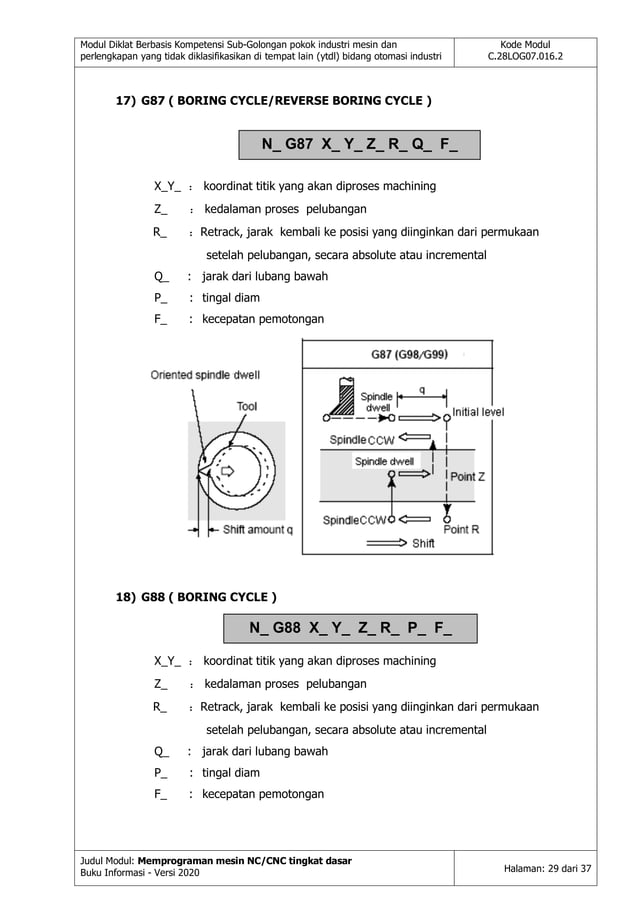 Materi 9 g84 ( tapping cycle ), g85 ( boring cycle ),g86 ( boring cycle )