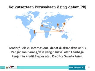 Materi 9 Pengadaan Khusus pada pengadaan barang dan jasa pemerintah | PDF