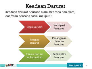 Materi 9 Pengadaan Khusus pada pengadaan barang dan jasa pemerintah | PDF
