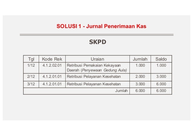 Sistem Akuntansi Pemerintah Daerah 2