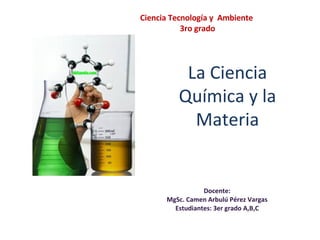 Docente: MgSc. Camen Arbulú Pérez Vargas Estudiantes: 3er grado A,B,C Ciencia Tecnología y  Ambiente  3ro grado La Ciencia Química y la Materia 