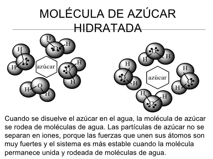 Materia