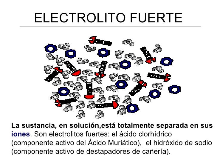 El Bicarbonato De Sodio Es Un Electrolito Fuerte O Debil es.slideshare.net