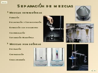 Separación de mezclas Filtración Mezclas homogéneas Mezclas   heterogéneas Destilación Extracción con disolventes Centrifugación Cristalización Cromatografía Decantación y Sedimentación Separación Magnética 