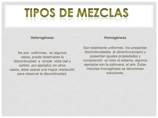 Heterogéneas                               Homogéneas

                                          Son totalmente uniformes (no presentan
     No son uniformes; en algunos          discontinuidades al ultramicroscopio) y
       casos, puede observarse la             presentan iguales propiedades y
  discontinuidad a simple vista (sal y    composición en todo el sistema, algunos
     carbón, por ejemplo); en otros        ejemplos son la salmuera, el aire. Estas
casos, debe usarse una mayor resolución      mezclas homogéneas se denominan
    para observar la discontinuidad.                     soluciones.
 