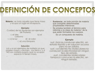 Materia : es todo aquello que tiene masa   • Sustancia:, es toda porción de materia
    y ocupa un lugar en el espacio.          que comparte determinadas
                                             propiedades intensivas
                  Ejemplo:                 • Se emplea también el término para
 Cual(es) de las siguientes son ejemplos     referirse a la clase de materia~ de la
                 de materia:                 que están formados los cuerpos.
    a) el aire                     b) el        Es un compuesto de materia.
          carbono
 b) c) la luz          d) el calor                         Ejemplo
              c) e) una lámpara
                                            sust. iònicas.conducen electric. en
                                           estado liquido y en solucion acuosa
               Solución:                             pero no en sòlidos.
a,b y e son ejemplos de materia ya que     -sust. covalentes No Moleculares:no
poseen masa y volumen. Los ítems c y d     conducen la electricidad en ningùn
NO son materia puesto que no ocupan                    tipo de estado.
         espacio ni tienen masa.
                                              -sust. covalentes Moleculares:
 •                                          tampoco concucen la electric. en
                                                       ningun estado.
 