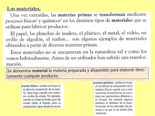 Los materiales.
