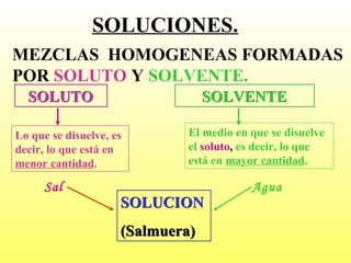 SOLUCIONES.
MEZCLAS HOMOGENEAS FORMADAS
POR SOLUTO Y SOLVENTE.
  SOLUTO                          SOLVENTE

Lo que se disuelve, es        El medio en que se disuelve
decir, lo que está en         el soluto, es decir, lo que
menor cantidad.               está en mayor cantidad.

      Sal                                 Agua
                     SOLUCION
                     (Salmuera)
 