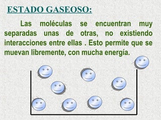 ESTADO GASEOSO:
     Las moléculas se encuentran muy
separadas unas de otras, no existiendo
interacciones entre ellas . Esto permite que se
muevan libremente, con mucha energía.
 