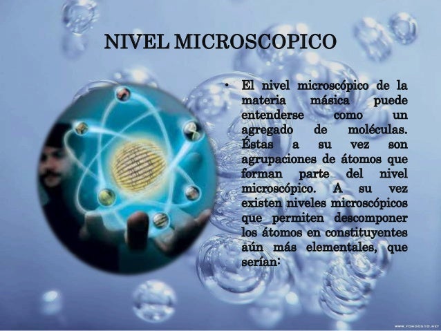Resultado de imagen para materia nivel microscopico
