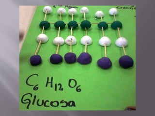 Materia.moléculas.átomos.energía.ciclo  