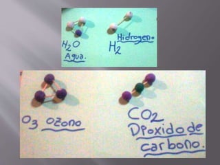 Materia.moléculas.átomos.energía.ciclo  