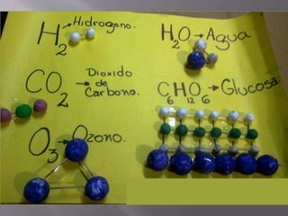 Materia.moléculas.átomos.energía.ciclo  