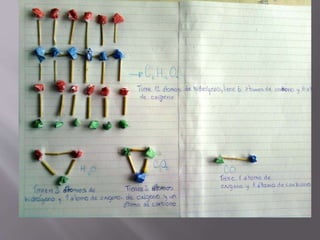 Materia.moléculas.átomos.energía.ciclo  