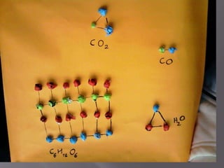 Materia.moléculas.átomos.energía.ciclo  