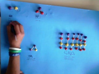 Materia.moléculas.átomos.energía.ciclo  