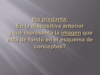 Materia.moléculas.átomos.energía.ciclo  