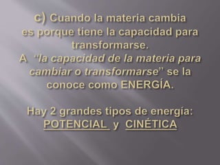 Materia.moléculas.átomos.energía.ciclo  