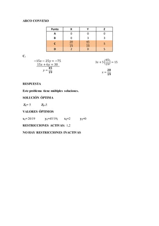 ARCO CONVEXO
C.
RESPUESTA
Este problema tiene múltiples soluciones.
SOLUCIÓN ÓPTIMA
Z1= 5 Z2=5
VALORES ÓPTIMOS
x1= 20/19 y1=45/19; x2=2 y2=0
RESTRICCIONES ACTIVAS: 1,2
NO HAY RESTRICCIONES INACTIVAS
Punto X Y Z
A 0 0 0
B 0 3 3
C
20
19
45
19
5
D 2 0 5
−15𝑥 − 25𝑦 = −75
15𝑥 + 6𝑦 = 30
𝑦 =
𝟒𝟓
𝟏𝟗
3𝑥 + 5 (
45
19
) = 15
𝑥 =
𝟐𝟎
𝟏𝟗
 