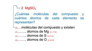 2 MgSO4
¿Cuántas moléculas del compuesto y
cuántos átomos de cada elemento se
representan?
(2)….moléculas del compuesto y existen
(2)…….. átomos de Mg (2 x 1=2)
(2)…….. átomos de S (2 x1=2)
(8)…….. átomos de O (2 x4=8)
 