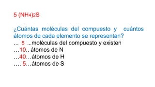 5 (NH4)2S
¿Cuántas moléculas del compuesto y cuántos
átomos de cada elemento se representan?
… 5 ...moléculas del compuesto y existen
…10.. átomos de N
…40…átomos de H
…. 5…átomos de S
 
