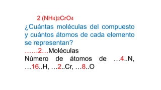 2 (NH4)2CrO4
¿Cuántas moléculas del compuesto
y cuántos átomos de cada elemento
se representan?
……2…Moléculas
Número de átomos de …4..N,
…16..H, …2..Cr, …8..O
 
