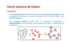 Teoría atómica de Dalton
Postulados:
• Los compuestos están formados por átomos de más de un elemento. En un
compuesto, la relación del número de átomos es un número entero o una
fracción sencilla.
• Una reacción química implica solo la separación, combinación o
reordenamiento de los átomos; nunca supone la creación o destrucción de
los mismos.
 