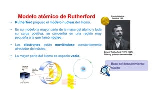 Modelo atómico de Rutherford
• Rutherford propuso el modelo nuclear del átomo.
• En su modelo la mayor parte de la masa del átomo y toda
su carga positiva, se concentra en una región muy
pequeña a la que llamó núcleo.
• Los electrones están moviéndose constantemente
alrededor del núcleo.
• La mayor parte del átomo es espacio vacío.
Premio Nobel de
Química, 1908
Ernest Rutherford (1871-1937)
Físico y químico neozelandés.
Base del descubrimiento:
núcleo
 