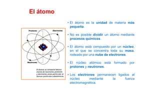El átomo
• El átomo es la unidad de materia más
pequeña.
• No es posible dividir un átomo mediante
procesos químicos.
• El átomo está compuesto por un núcleo,
en el que se concentra toda su masa,
rodeado por una nube de electrones.
• El núcleo atómico está formado por
protones y neutrones.
• Los electrones permanecen ligados al
núcleo mediante la fuerza
electromagnética.
 