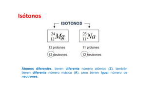 Átomos diferentes, tienen diferente número atómico (Z), también
tienen diferente número másico (A), pero tienen igual número de
neutrones.
Isótonos
 