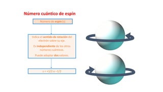 Indica el sentido de rotación del
electrón sobre su eje.
Es independiente de los otros
números cuánticos.
Puede adoptar dos valores.
s = +1/2 o –1/2
Número de espín (s)
Número cuántico de espín
 
