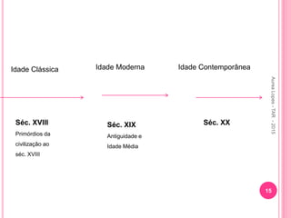 15
Aurea
Lopes
-
TAR
-
2015
Idade Clássica Idade Moderna Idade Contemporânea
Séc. XVIII
Primórdios da
civilização ao
séc. XVIII
Séc. XIX
Antiguidade e
Idade Média
Séc. XX
 