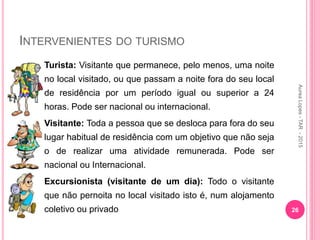 INTERVENIENTES DO TURISMO
 Turista: Visitante que permanece, pelo menos, uma noite
no local visitado, ou que passam a noite fora do seu local
de residência por um período igual ou superior a 24
horas. Pode ser nacional ou internacional.
 Visitante: Toda a pessoa que se desloca para fora do seu
lugar habitual de residência com um objetivo que não seja
o de realizar uma atividade remunerada. Pode ser
nacional ou Internacional.
 Excursionista (visitante de um dia): Todo o visitante
que não pernoita no local visitado isto é, num alojamento
coletivo ou privado 26
Aurea
Lopes
-
TAR
-
2015
 
